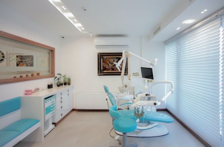 Best Dentists in Orange County, CA