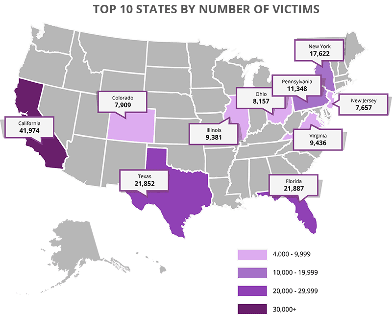 catfish-victims-by-state