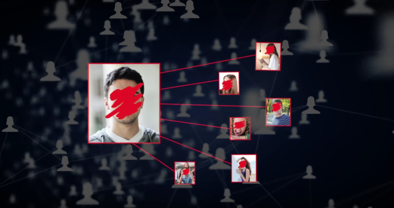 created-six-personas