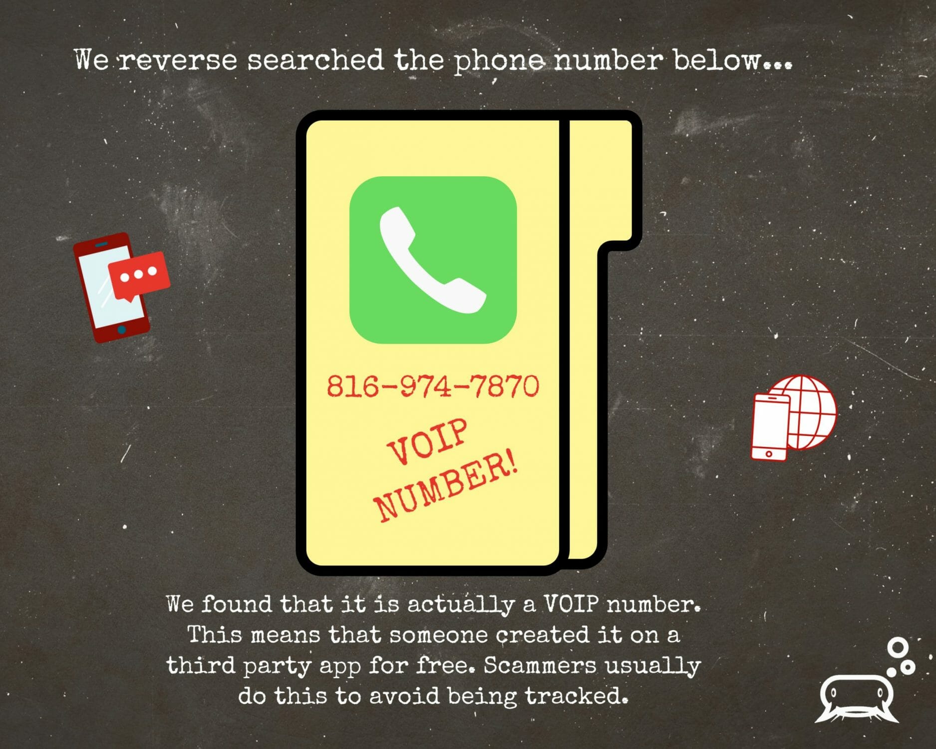 VOIP-Number-Alix-scaled