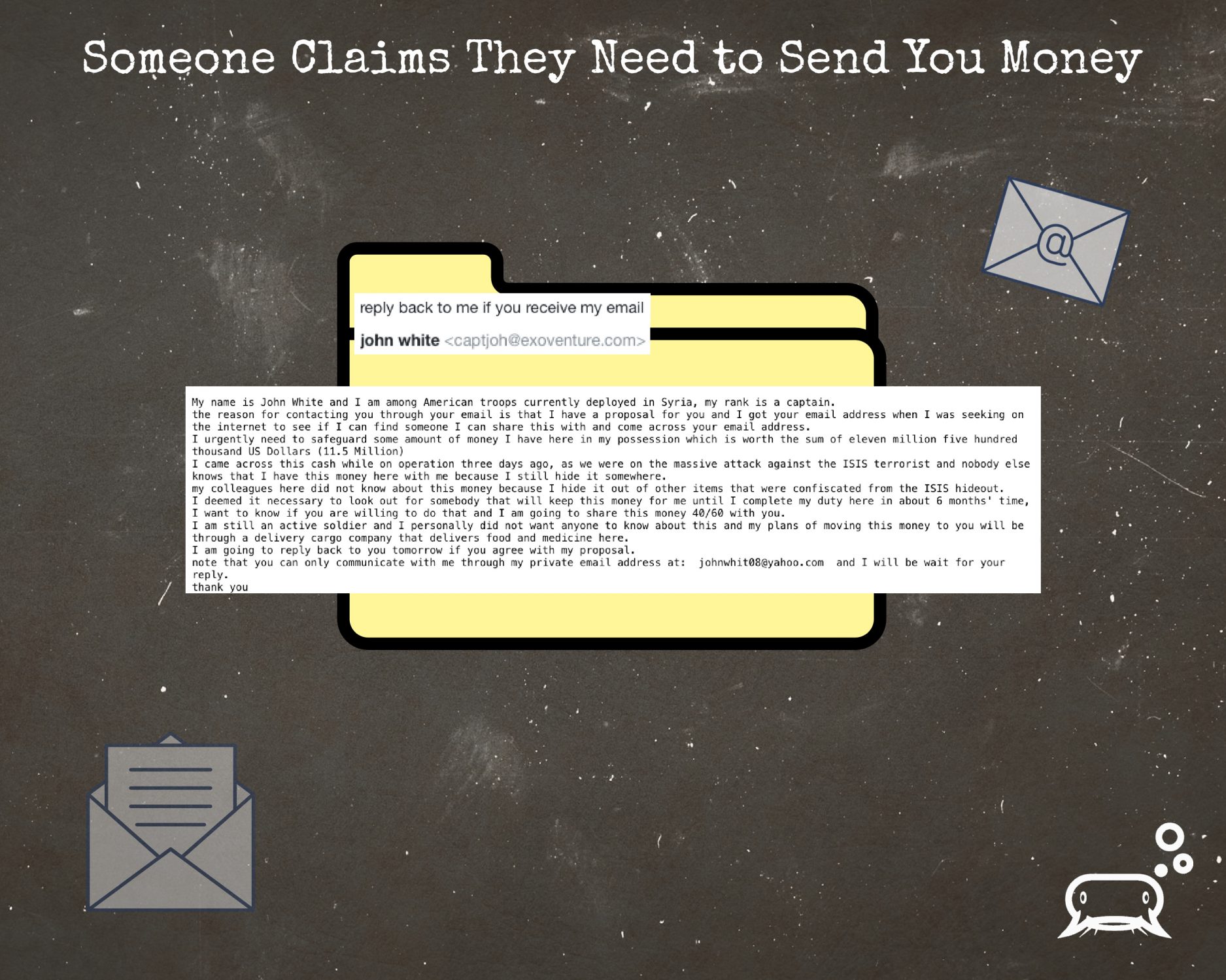 Send-You-Money