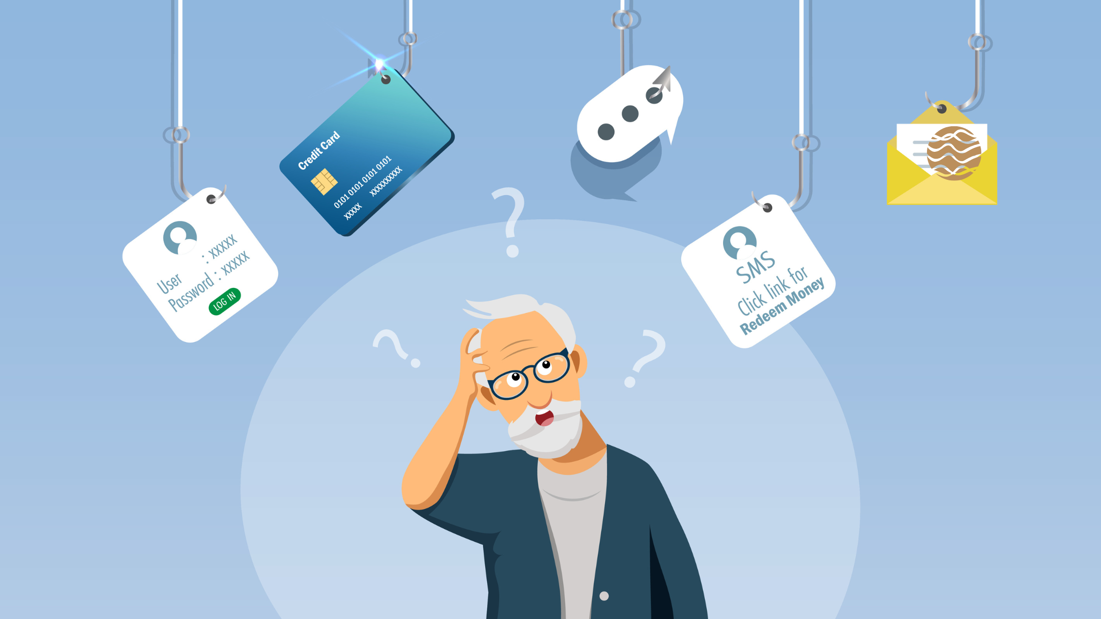 Fake Profile: Identity Theft and Safeguarding Personal Information